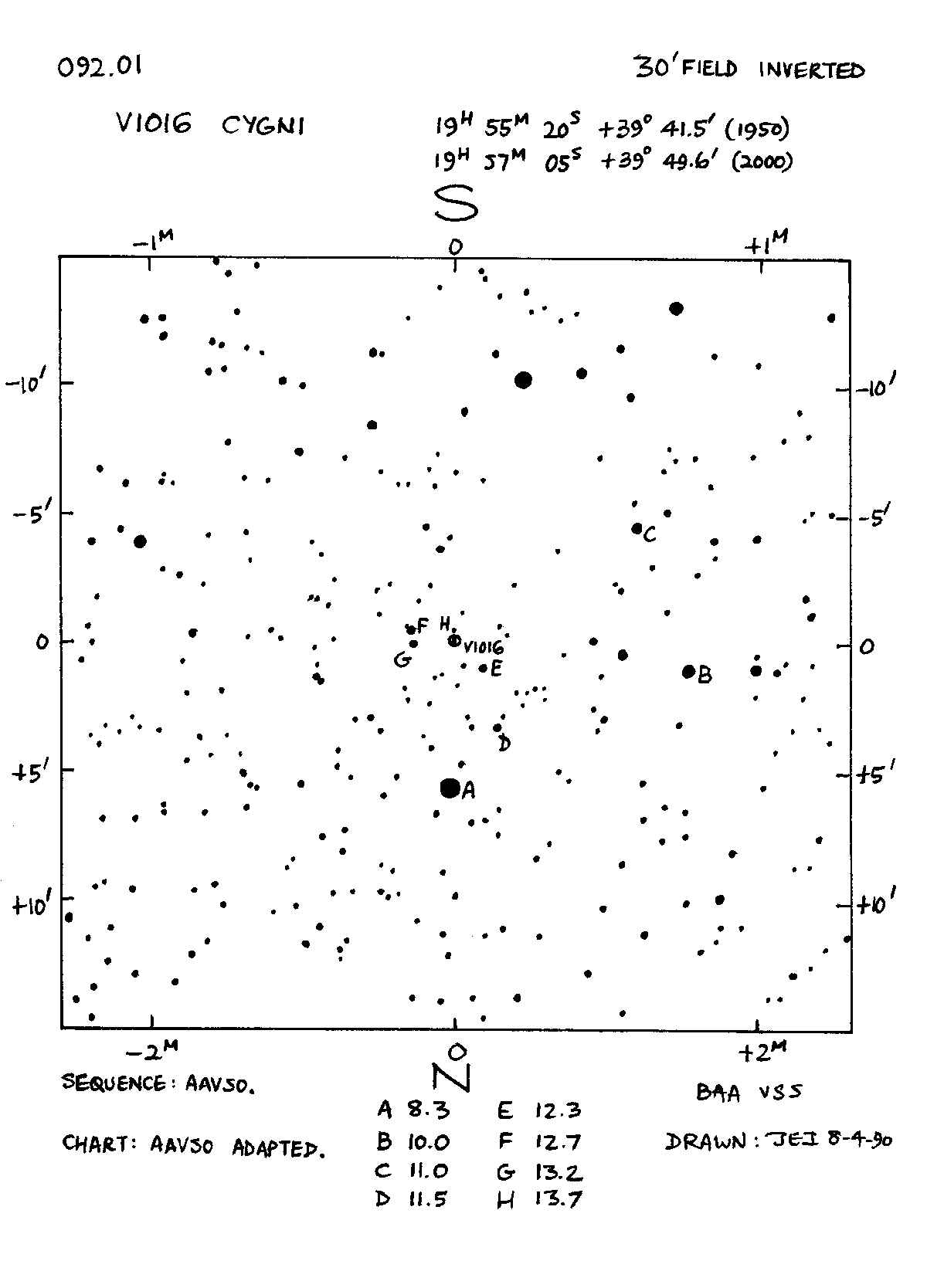 Cyg_V1016 Cyg_BAAVSS 092.01 30m I